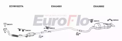 Система выпуска ОГ EuroFlo VWBEE19D 5001B